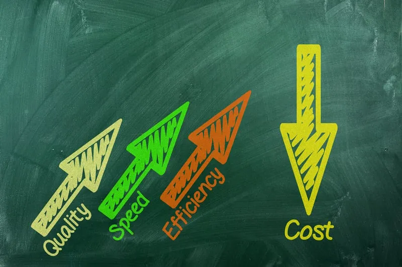 Cost Efficiency